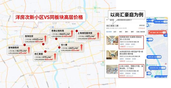 甄选好房@徐汇海上清和玺售楼处电话：项目地址@最新房价(图7)