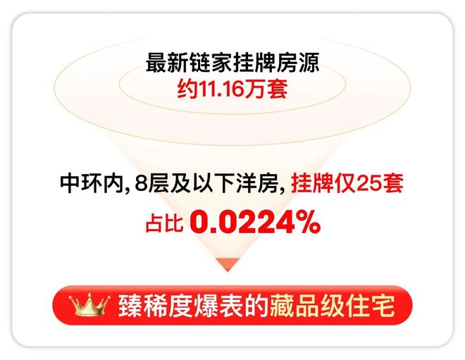 甄选好房@徐汇海上清和玺售楼处电话：项目地址@最新房价(图6)