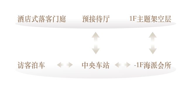 甄选好房@徐汇海上清和玺售楼处电话：项目地址@最新房价(图20)