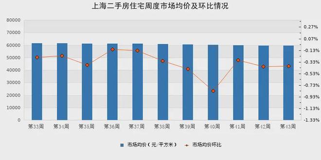 今日聚焦@华润外滩瑞府售楼处发布：缔造热销传奇(图19)