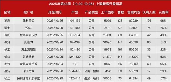 今日聚焦@华润外滩瑞府售楼处发布：缔造热销传奇(图21)