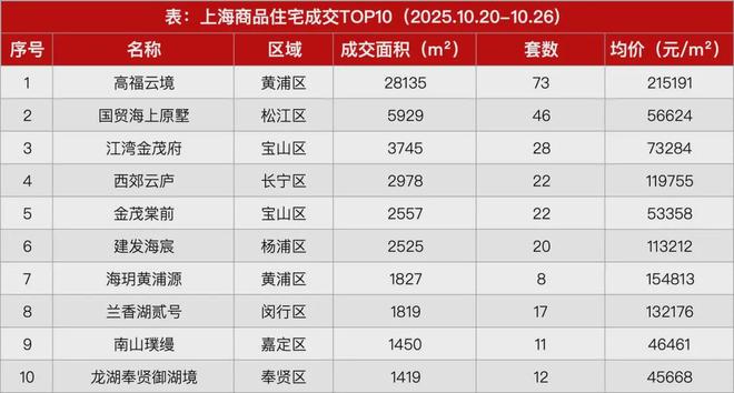 今日聚焦@华润外滩瑞府售楼处发布：缔造热销传奇(图20)