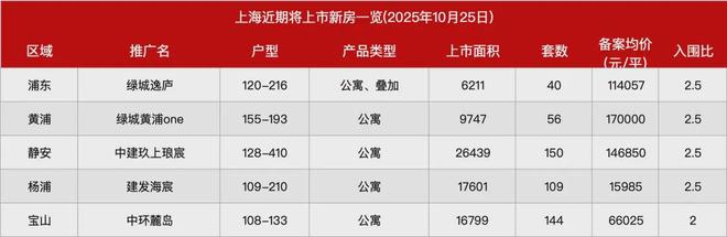 今日聚焦@华润外滩瑞府售楼处发布：缔造热销传奇(图23)