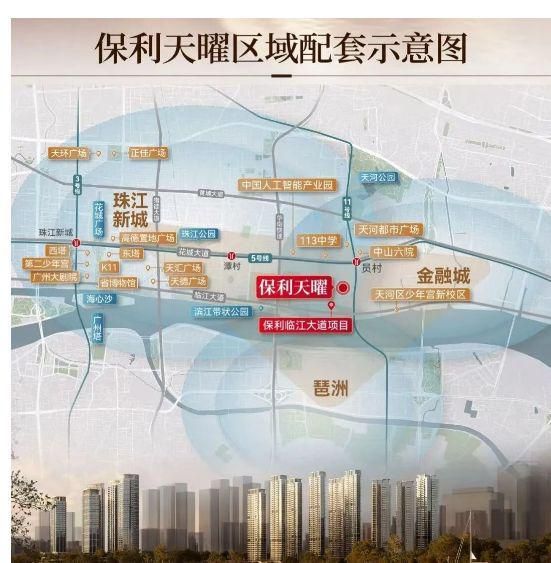 热搜好房｜保利天曜售楼处发布保利天曜打造理想品质生活(图6)