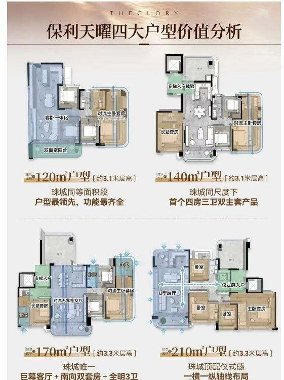 热搜好房｜保利天曜售楼处发布保利天曜打造理想品质生活(图9)