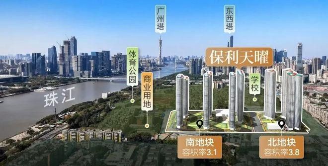 热搜好房｜保利天曜售楼处发布保利天曜打造理想品质生活(图7)