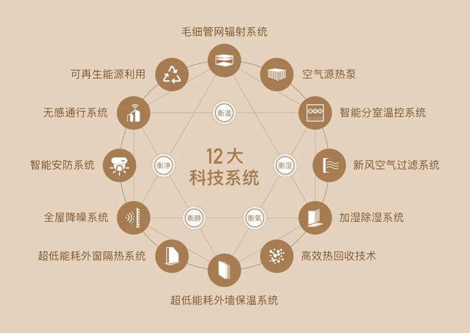 普陀金茂府-2025新盘-高端改善-户型配套(图19)