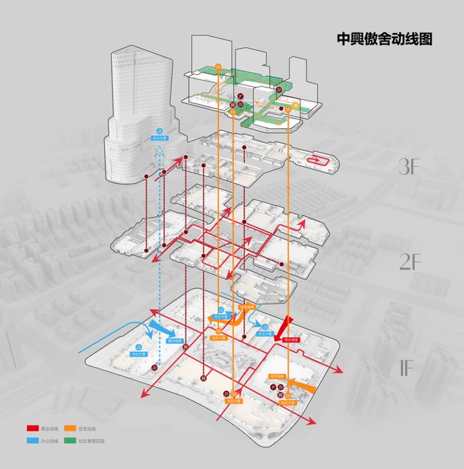 @万科中興傲舍售楼处发布：万科中興傲舍引领都市豪宅生活！(图18)