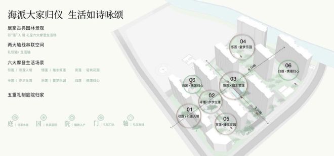 聚焦◇浦发莲园售楼处发布：浦发莲园项目地址@最新房价(图4)