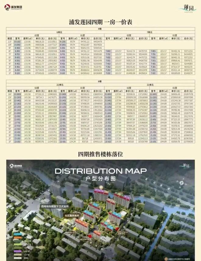 聚焦◇浦发莲园售楼处发布：浦发莲园项目地址@最新房价(图2)