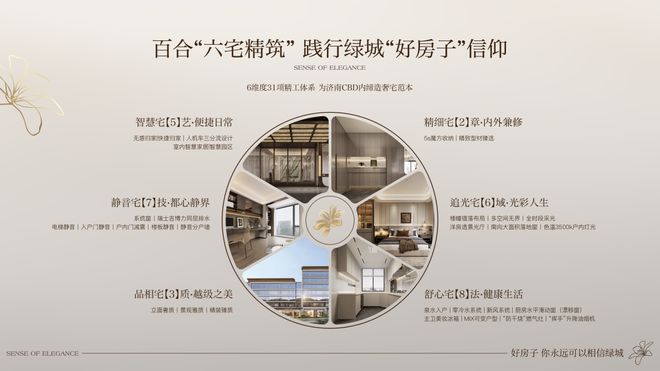 绿城瑞马润百合售楼处电线济南楼市热点(图7)