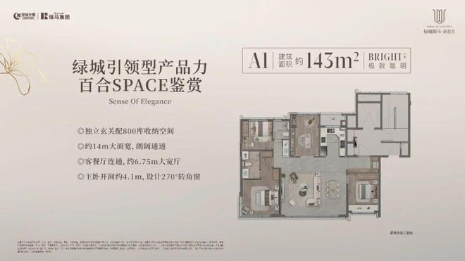 绿城瑞马润百合售楼处电线济南楼市热点(图9)