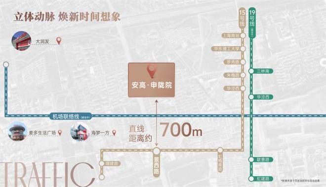 上海(安高申陇院)一房一价-2025最新房价+户型图+小区环境+配套(图25)