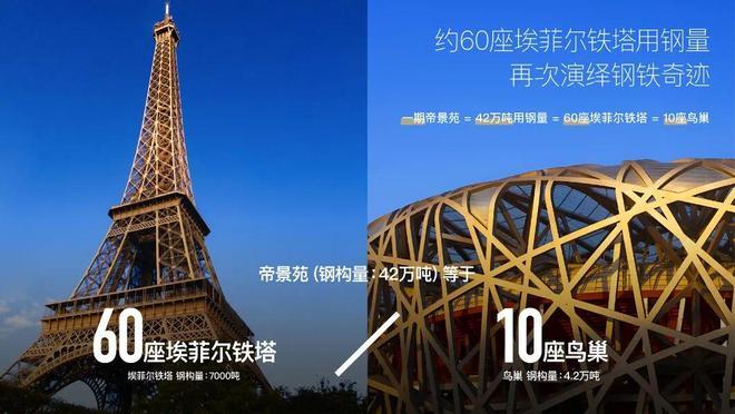 ⚡好房热搜NO1厦门帝景苑售楼处发布：帝景苑热搜TOP1(图6)