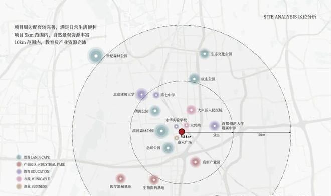 2025未来云城（售楼处）首页网站未来云城-楼盘详情-预约热线(图10)