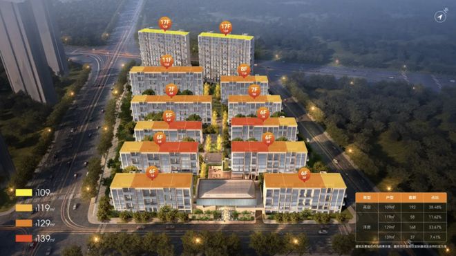 发布@南京映象星潮售楼处发布：映象星潮邀请您鉴赏(图13)