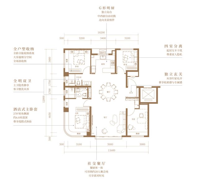 22城144平以上产品成交占比提升；华润置地上海公司发布新品10月住宅产品月报(图12)