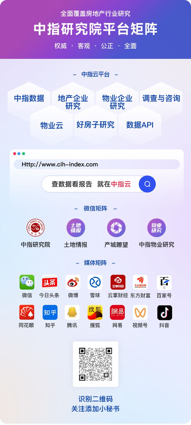 22城144平以上产品成交占比提升；华润置地上海公司发布新品10月住宅产品月报(图22)