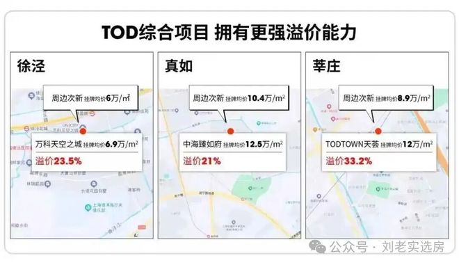十一月月底冲刺@招商序售楼处发布：产城融合下的未来图景！！(图6)