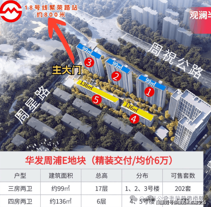 华发观澜半岛售楼中心-环境-户型-价格-地址-楼盘详情-配套-电话-交房时间-配套-电话-交房时间