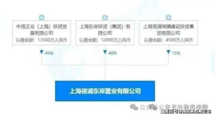 华发观澜半岛售楼中心-环境-户型-价格-地址-楼盘详情-配套-电话-交房时间-配套-电话-交房时间(图17)