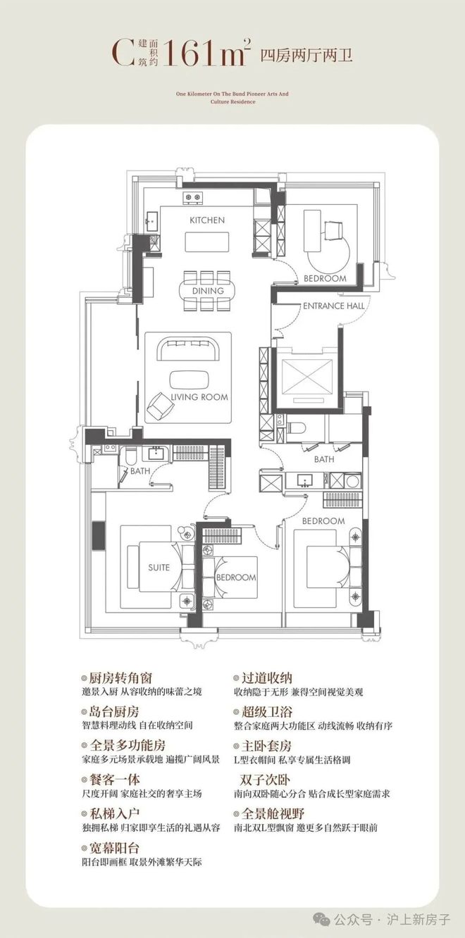 聚焦年底十二月@华润外滩瑞府虹口板块品质豪宅科技住宅来袭(图4)
