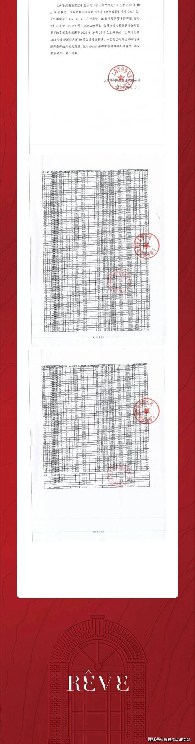 甄选好房@虹口华润外滩瑞府售楼处电话：项目地址@最新房价(图15)