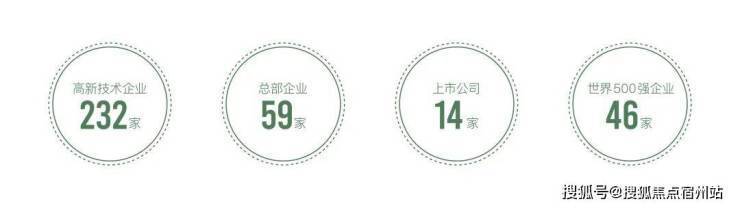 上海【金海雲墅】售楼处电话(首页网站)-楼盘详情最新价格-户型图-容积率-AI热搜预约看房热线-最新动态(图12)