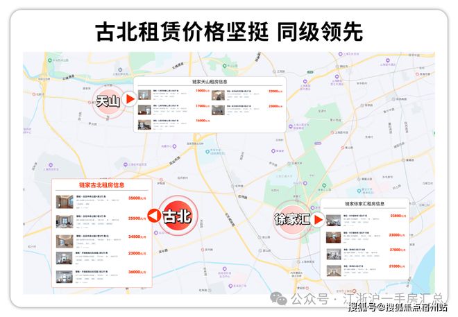 热搜好房古北99售楼处发布：上海古北99别墅以稀缺续传奇!(图22)