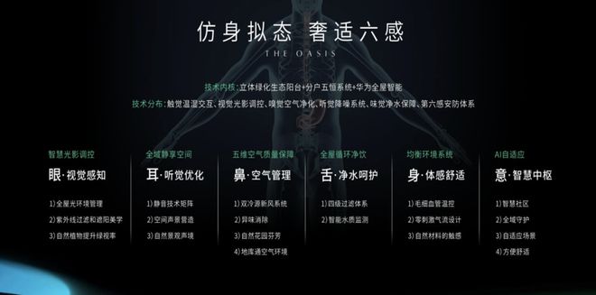 在成都他们像造车一样造房(图4)