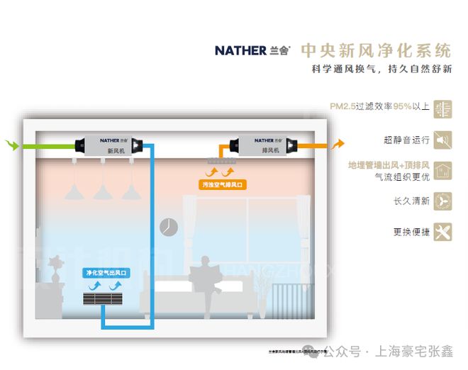 发布♐新湖青蓝国际售楼处最新发布：匠心品质铸就人居传奇(图21)