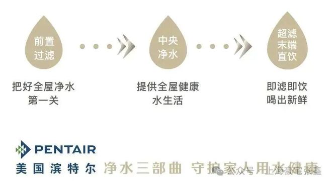 发布♐新湖青蓝国际售楼处最新发布：匠心品质铸就人居传奇(图25)