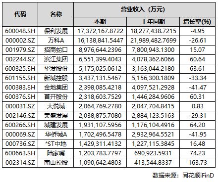 通告华润外滩瑞府售楼处发布：华润外滩瑞府理想置业优选(图35)