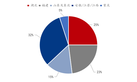 Mysteel参考丨2025年浙江砂石行情分析与2026年市场展望