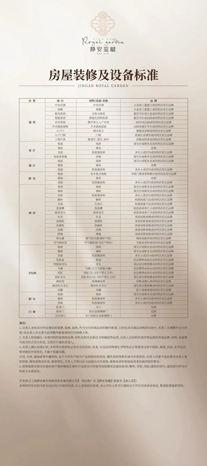 聚焦静安玺樾售楼处发布：静安玺樾2026理想置业优选(图12)