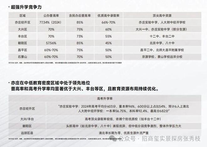 热推！招商玺售楼处发布：招商玺⏰诚邀请您鉴赏(图6)
