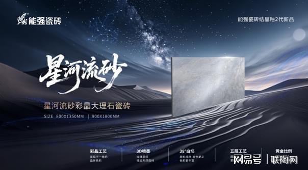 2025年瓷砖行业：五大关键词揭示发展趋势！(图16)