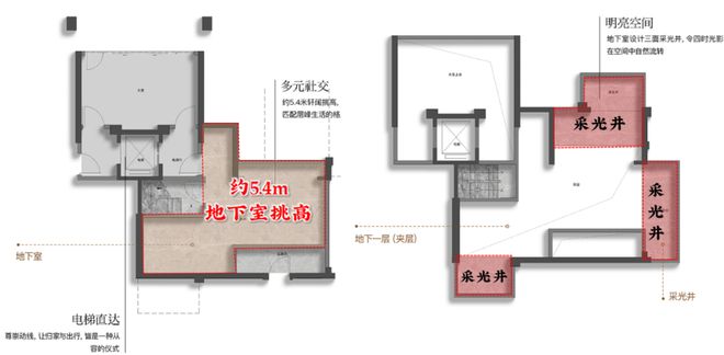 通告金海云墅售楼处发布：联发·金海云墅理想置业优选(图7)