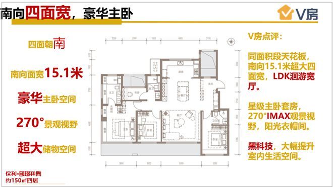 保利·颐璟和煦（）@实景呈现·质感与细节@售楼处@北京房天下(图12)
