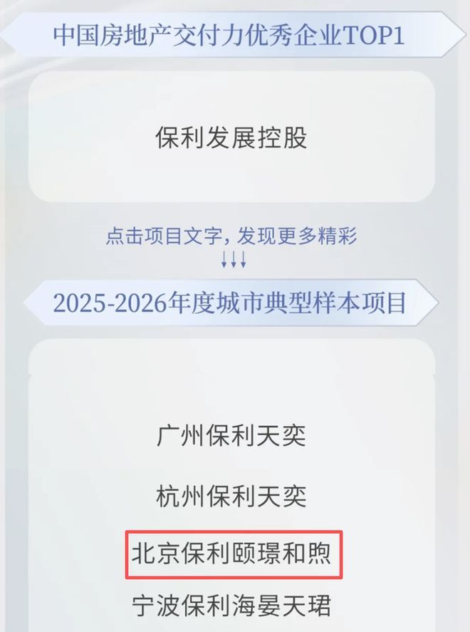 保利·颐璟和煦（）@实景呈现·质感与细节@售楼处@北京房天下(图15)