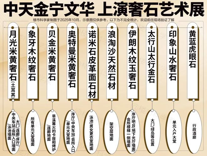 火热中！@南京中天金宁文华售楼处发布：诚邀莅临品鉴(图5)