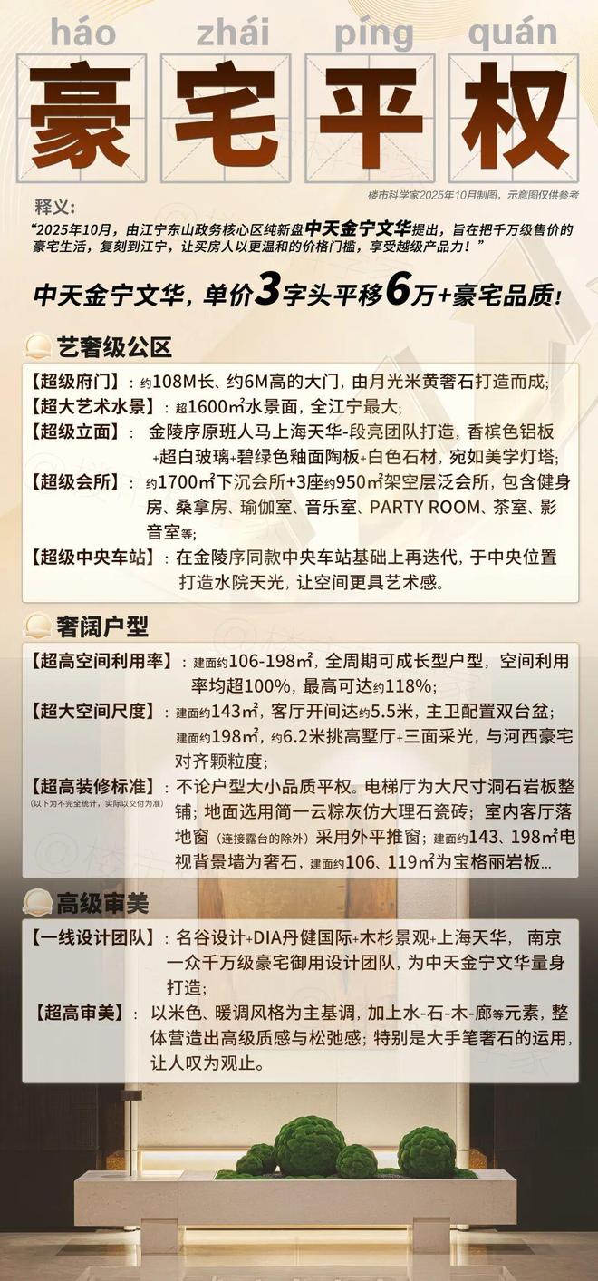 火热中！@南京中天金宁文华售楼处发布：诚邀莅临品鉴(图2)