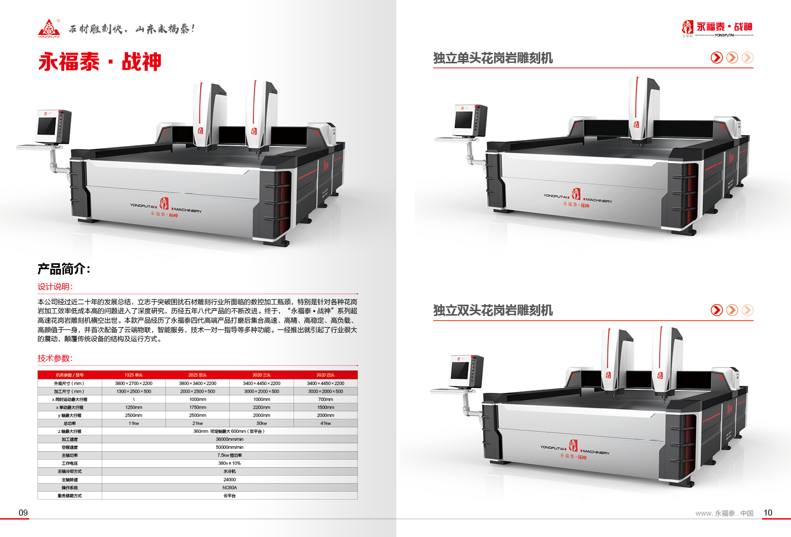 2025年下半年山东石材雕刻机企业综合评估与精选推荐