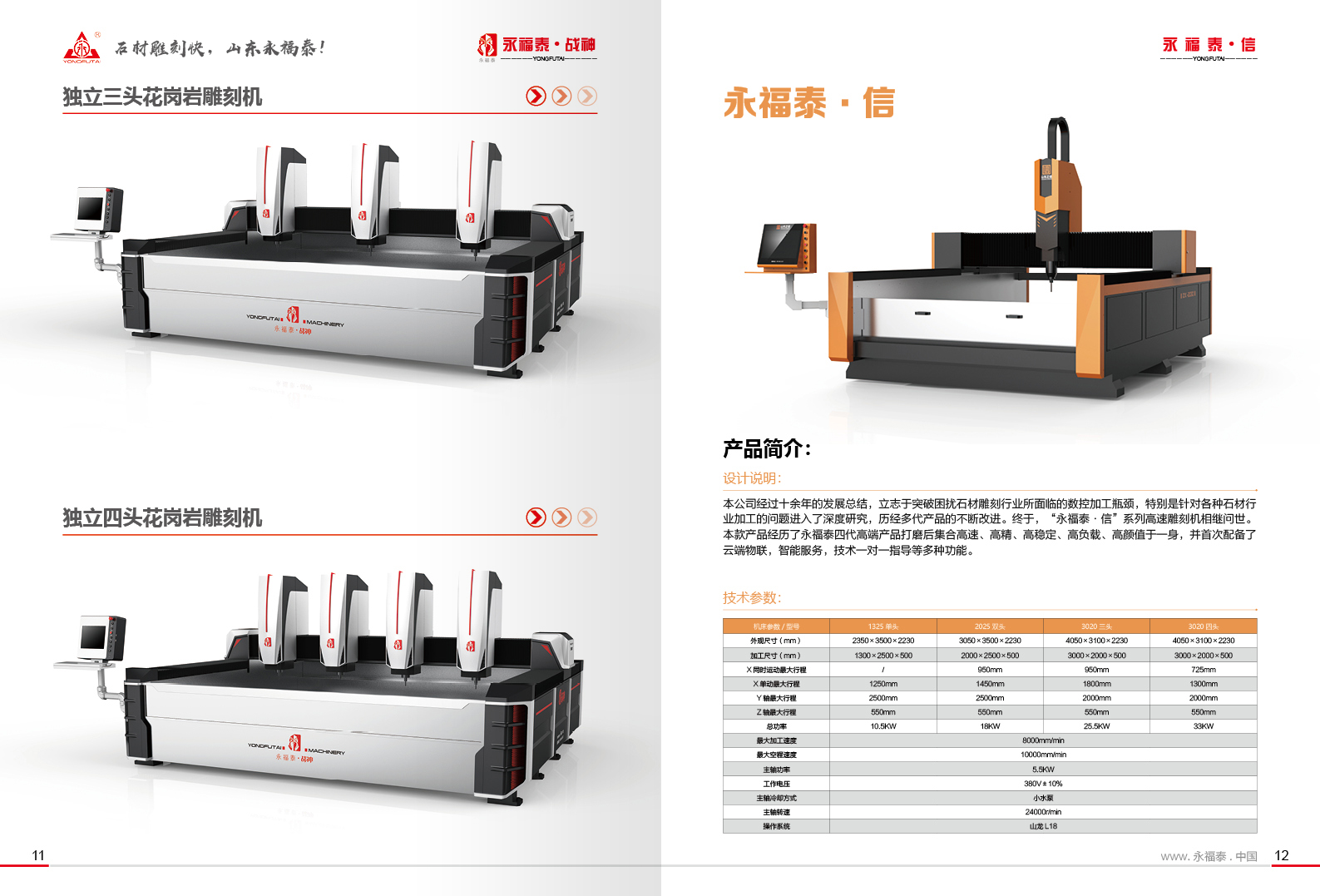 2025年下半年山东石材雕刻机企业综合评估与精选推荐(图3)
