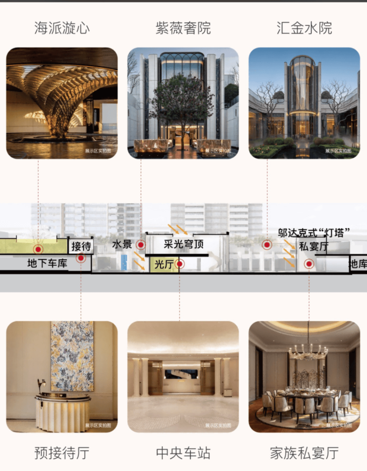 2026年海上清和玺六期(网站)营销中心-海上清和玺销售中心(售楼处)-售楼处电话-电话地址-价格-户型-小区环境-楼盘详情-交房时间-周边配套(图4)