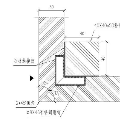石材幕墙转角板块连接的安全做法