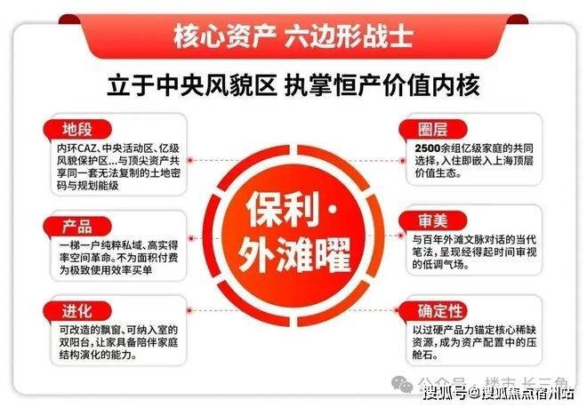 保利外滩曜首页网站-2026年保利外滩曜+最新房价+户型指定网站