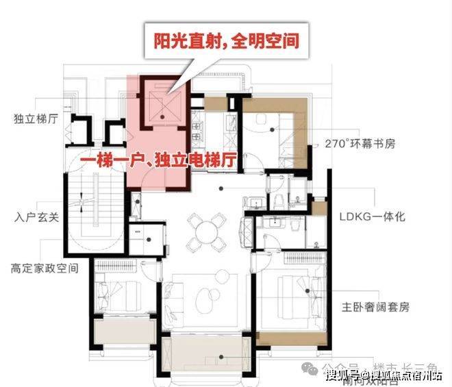 保利外滩曜首页网站-2026年保利外滩曜+最新房价+户型指定网站(图3)