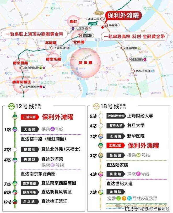 保利外滩曜首页网站-2026年保利外滩曜+最新房价+户型指定网站(图27)