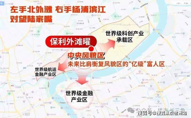 保利外滩曜首页网站-2026年保利外滩曜+最新房价+户型指定网站(图29)